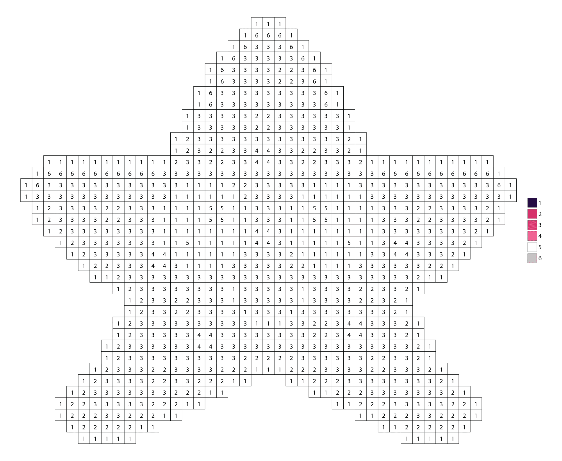 Desenho de Estrela Do Mar para colorir e imprimir: número 28