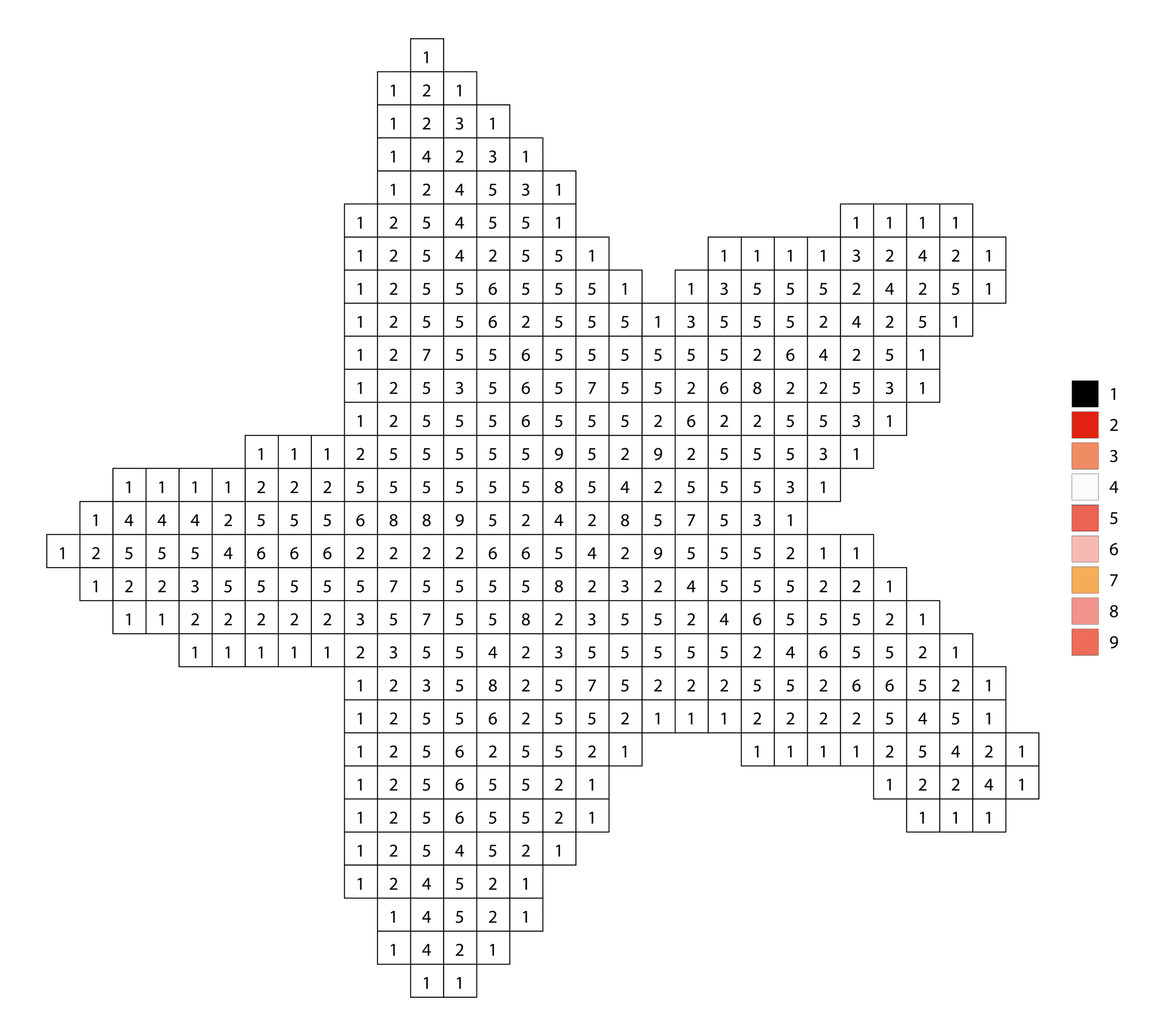 Desenho de Estrela Do Mar para colorir e imprimir: número 32