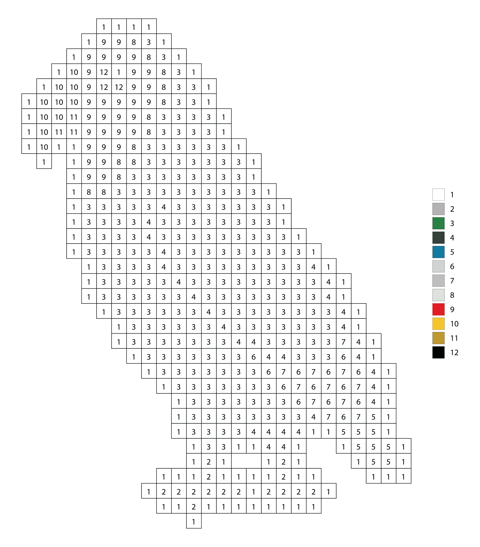 Desenho de Papagaios para colorir
