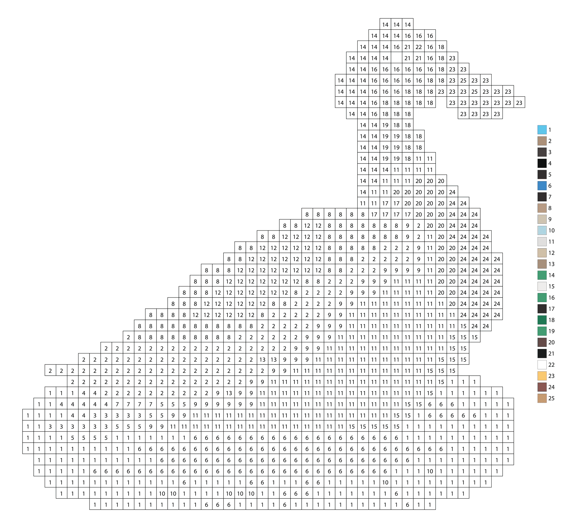 Desenho de Patos para colorir