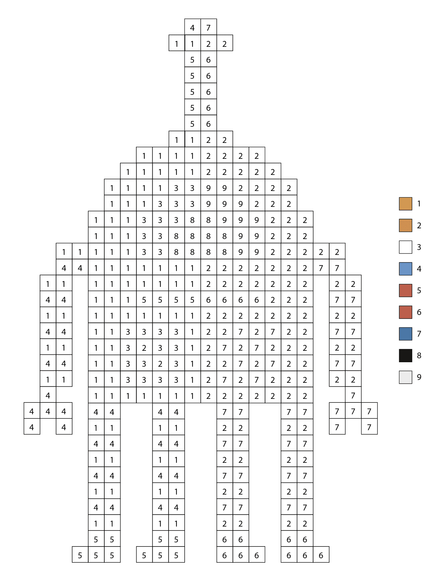Desenho de Robos para colorir e imprimir: número 28